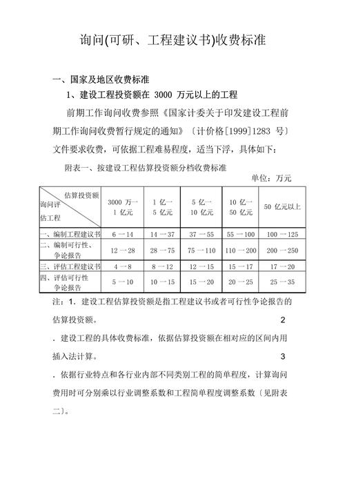項目投資建議書（可研）咨詢服務收費標準解析